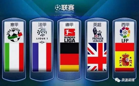公正的足球